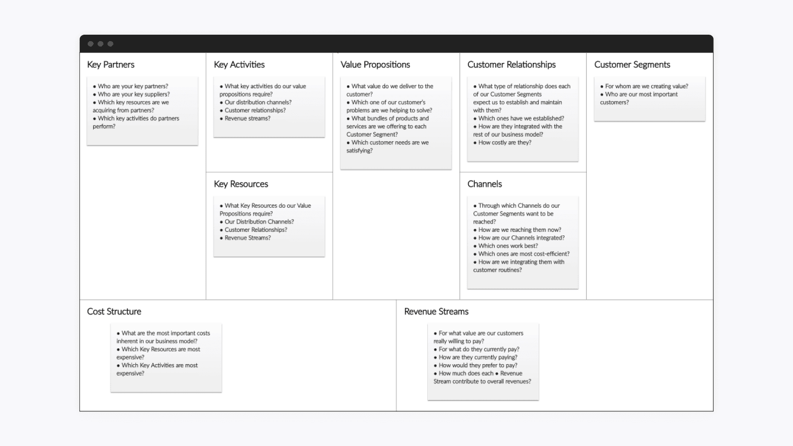 How to Select an IT Startup Business Model and Succeed?