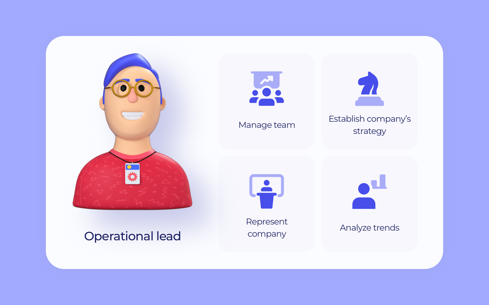 How to Hire CTO [An In-Depth Guide]